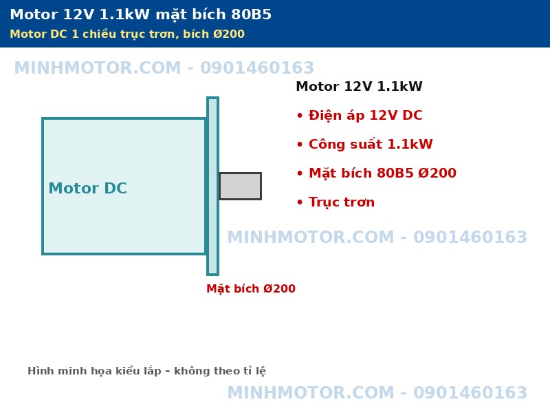 Motor 12V 1.1kW mặt b&iacute;ch 80B5 &Oslash;200