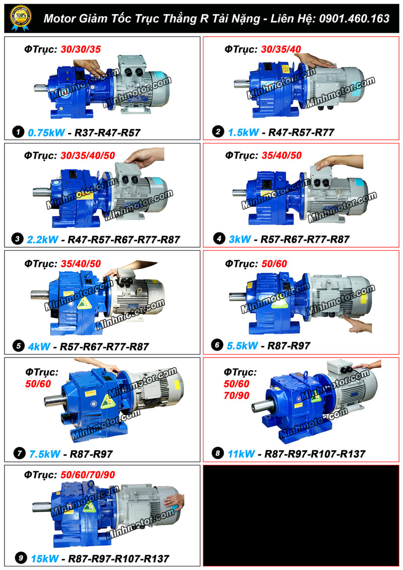 Motor Giảm Tốc Tải Nặng - R trục thẳng tải nặng Tổng Hợp Sản Phẩm