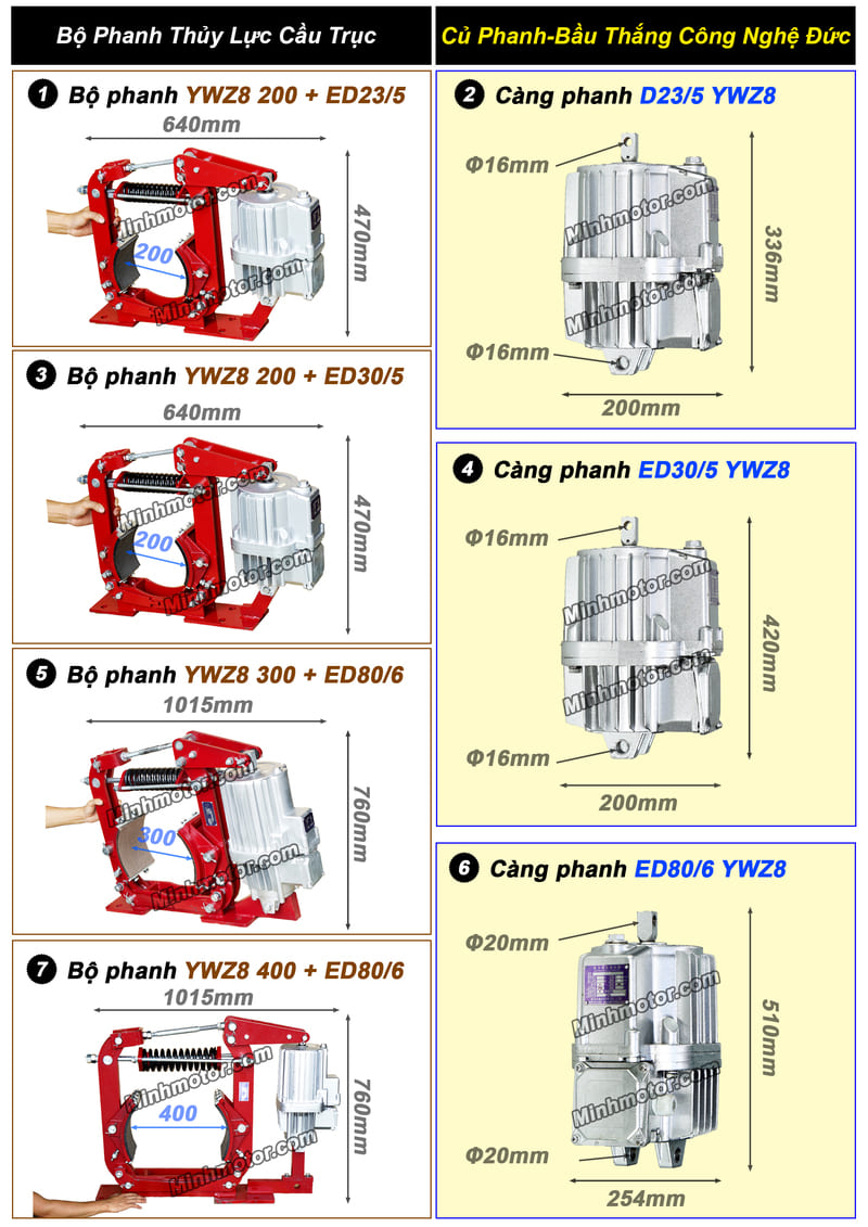 Phanh Cầu Trục - Phanh nâng hạ