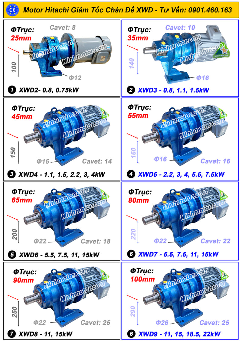 Tổng hợp các kích thước thông dụng của motor Hitachi giảm tốc Cyclo chân đế