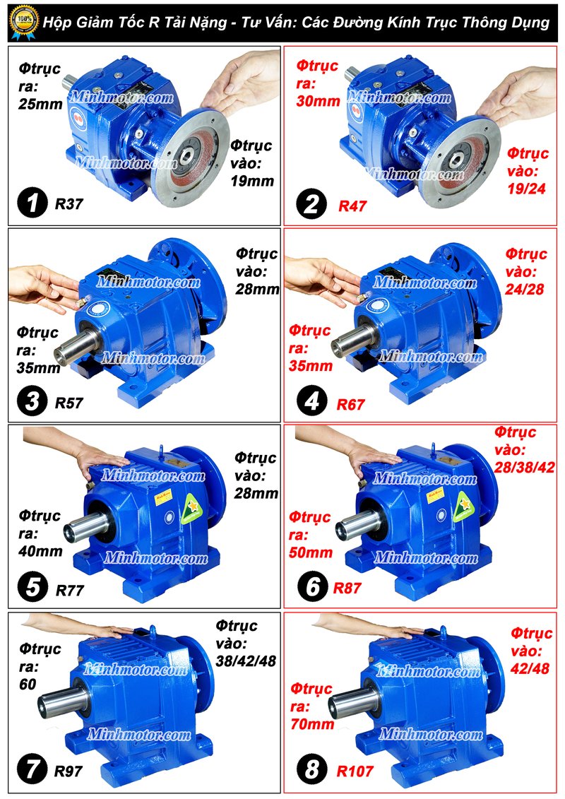 Đường kính trục ra, trục vào hộp giảm tốc R37, R47, R57, R67, R77, R87, R97, R107