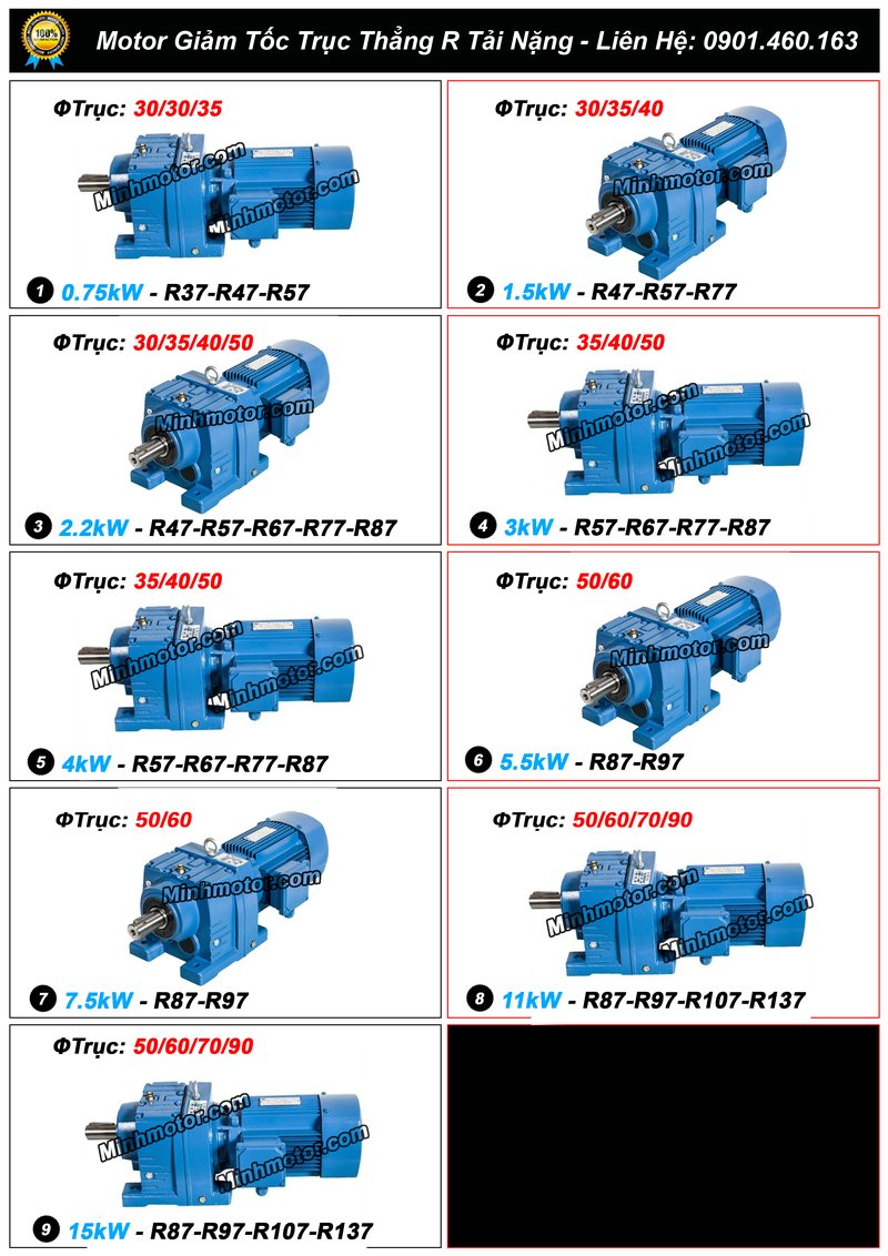 Motor giảm tốc trục thẳng R theo công suất 0.75kW đến 15kW, cỡ hộp R37 đến R137