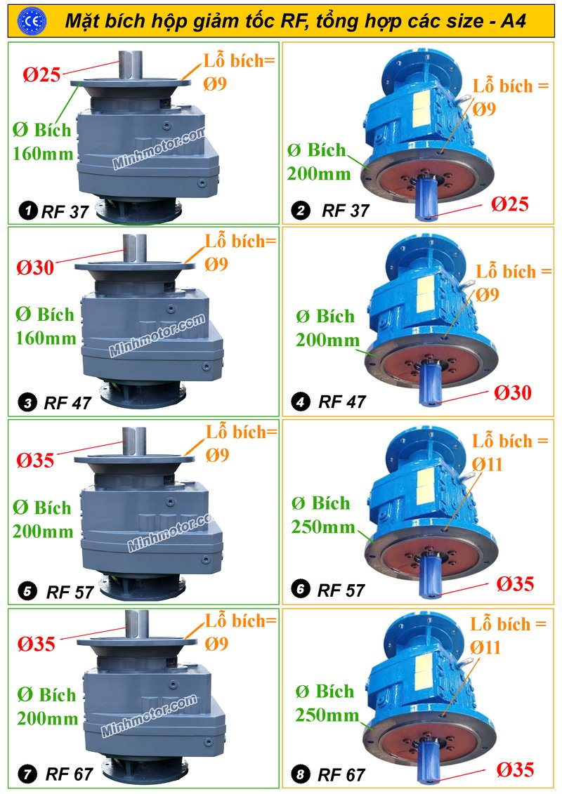 Mặt bích hộp giảm tốc RF37, RF47, RF57, RF67: đường kính bích, lỗ bích, trục ra