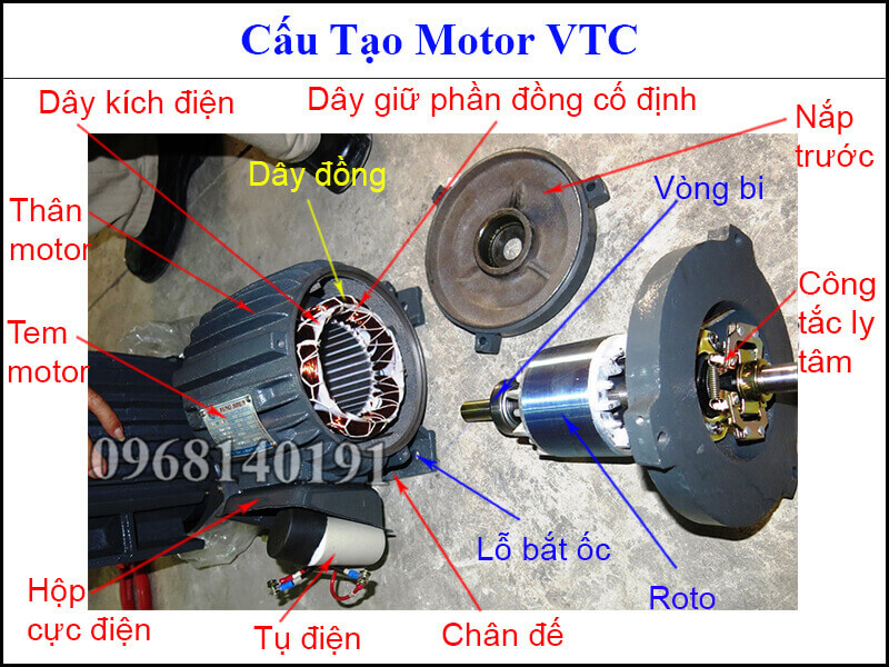 Cấu tạo motor VTC
