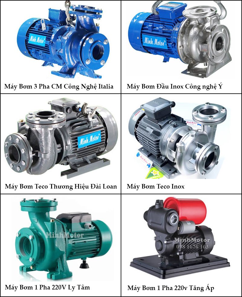 Động cơ máy bơm nước