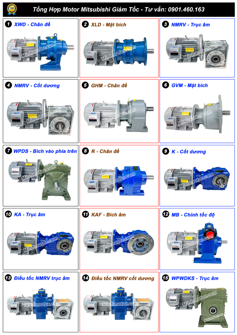 Motor Giảm Tốc Mitsubishi Tổng Hợp Sản Phẩm