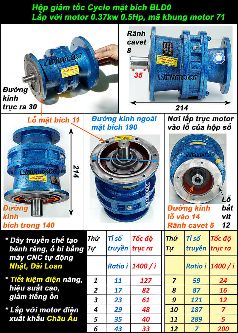 hộp giảm tốc Cyclo 0.37kw BLD0 mặt bích