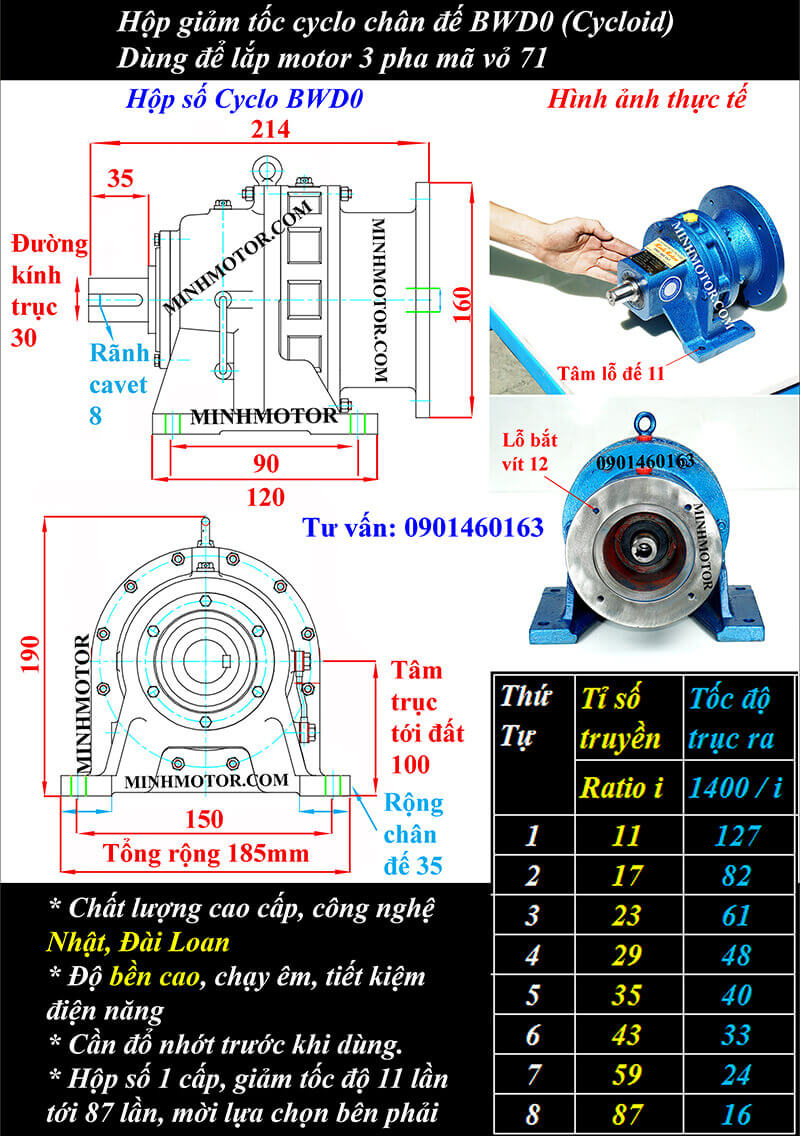 hộp số Cycloid 0.37kw 0.5hp chân đế BWD0