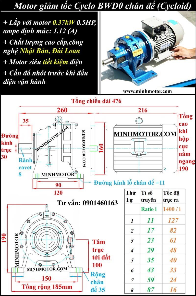 Động cơ giảm tốc Cycloid 0.37kw 0.5hp chân đế BWD0