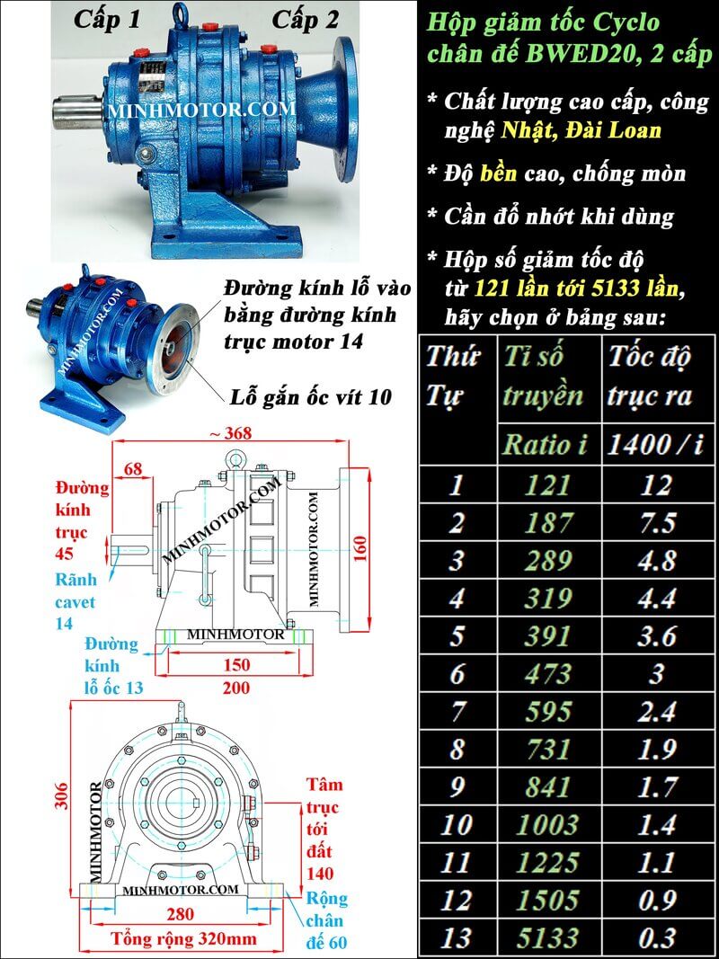 hộp giảm tốc cycloid 2 cấp BWED20 chân đế