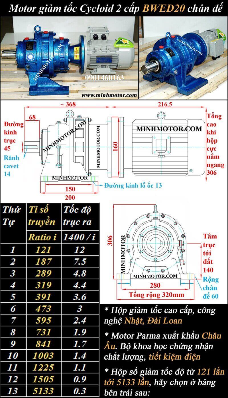 motor giảm tốc cyclo 2 cấp 0.37kw BWED20