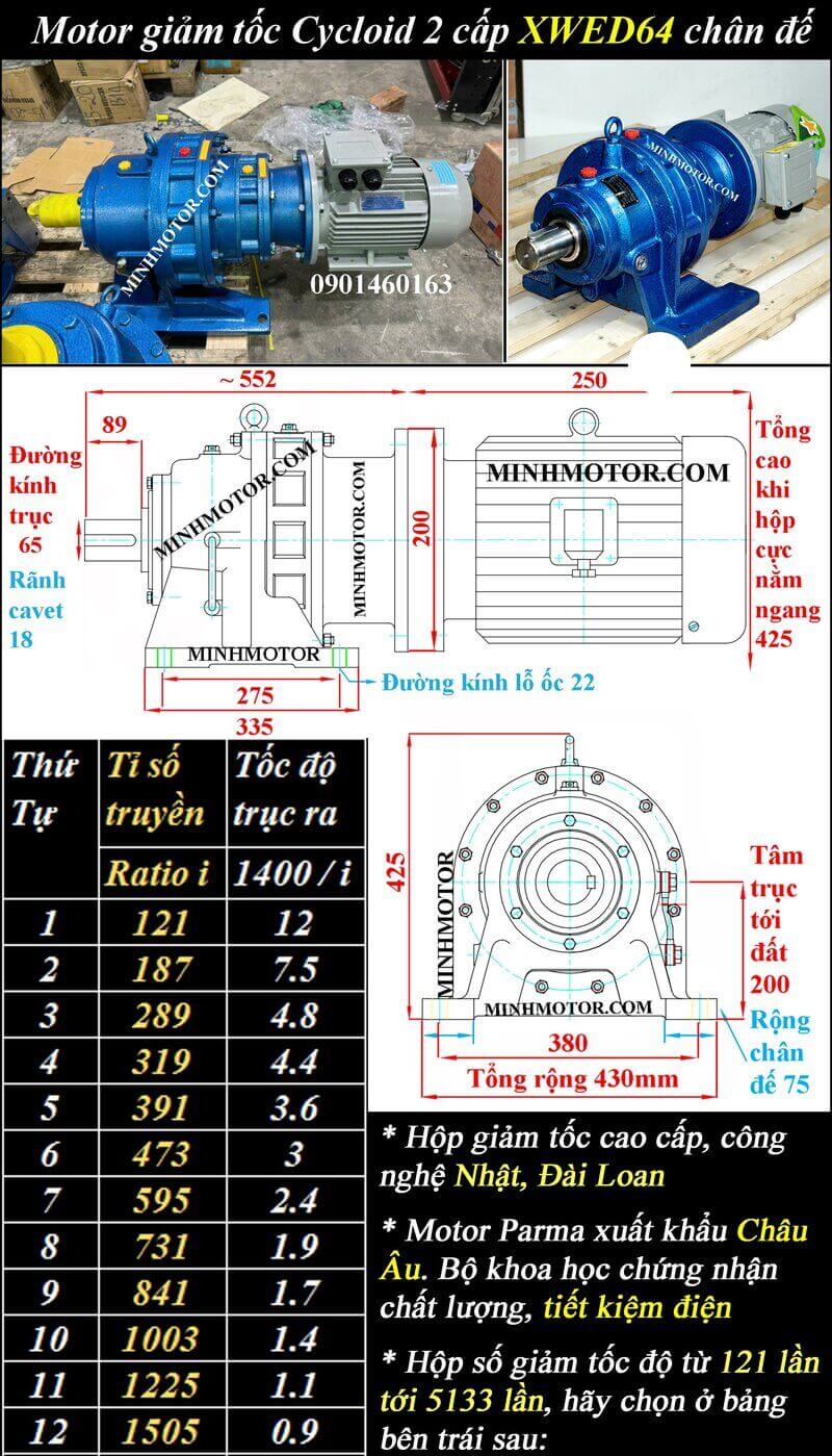 Motor Cyclo 0.75kw 1HP XWED64 trục 65mm