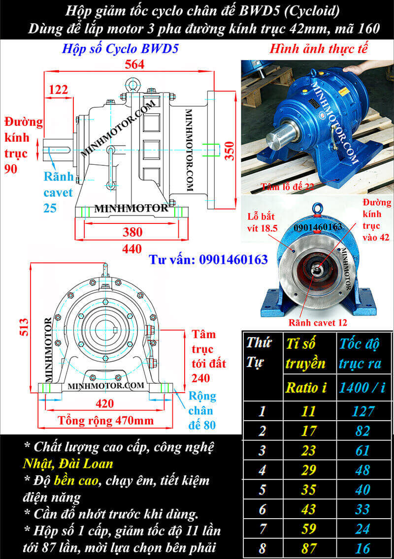 Motor giảm tốc BWD5 chân đế 11kw 15HP trục 90