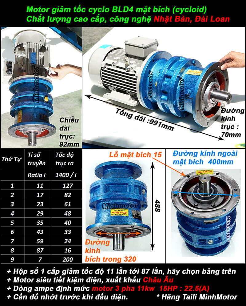 Motor giảm tốc BLD4 mặt bích 11kw 15HP trục 70mm