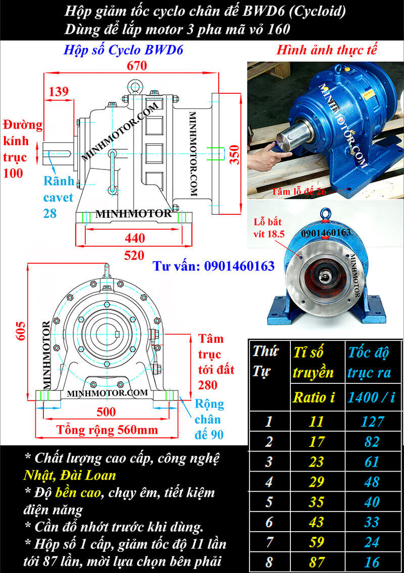 Motor giảm tốc BWD6 chân đế 11kw 15HP trục 100