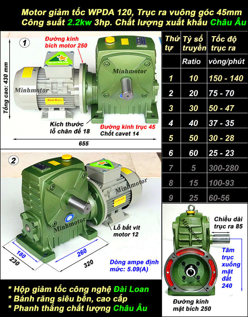 wpda 120 liền motor 2.2kw