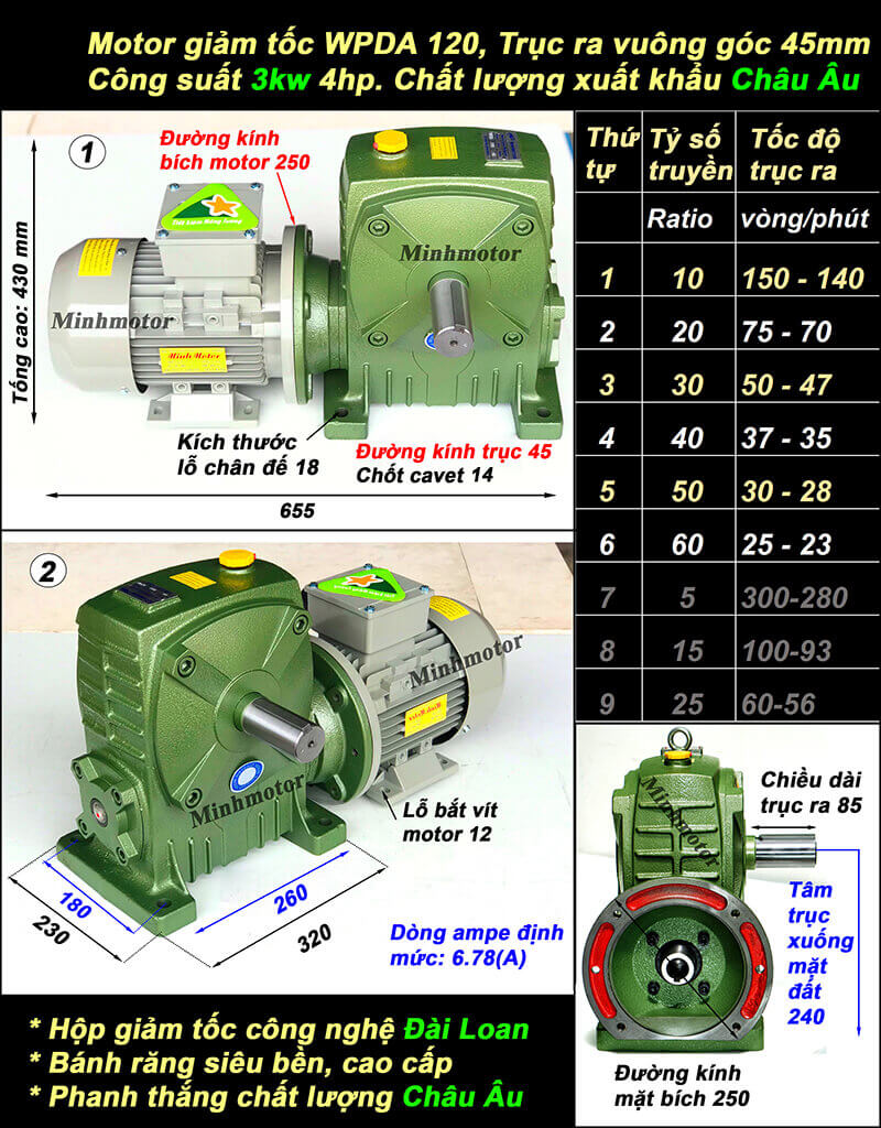 wpda 120 liền motor 3kw