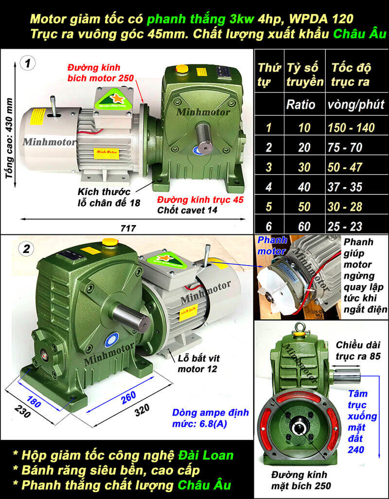 wpda 120 motor phanh 3kw