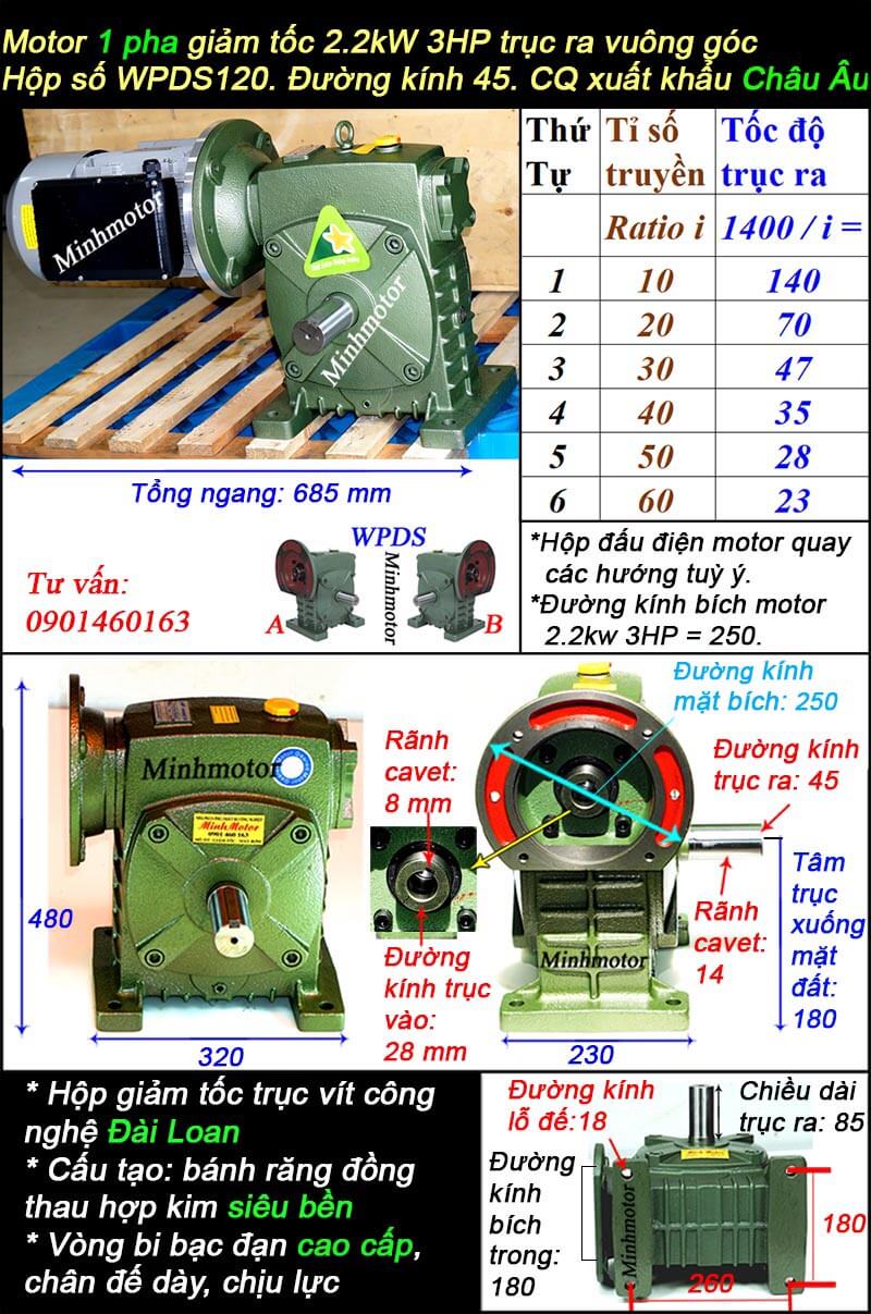 Hộp số giảm tốc WPDS 120 gắn motor 2.2kw 3hp 1 pha