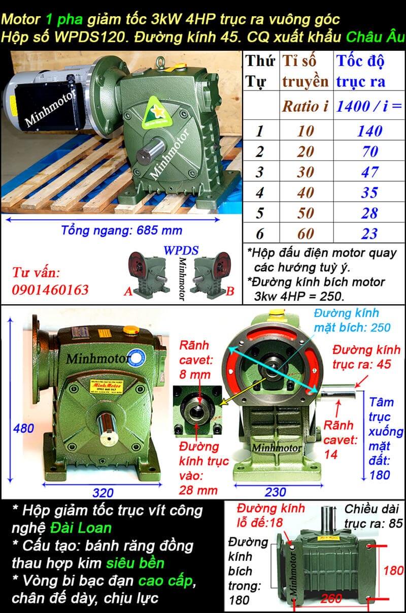 Hộp số giảm tốc WPDS 120 gắn motor 2.2kw 3hp 1 pha