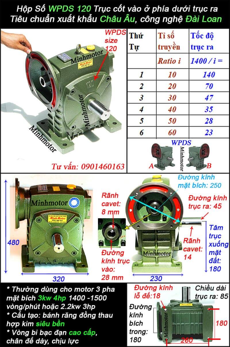 hộp giảm tốc WPDS 120