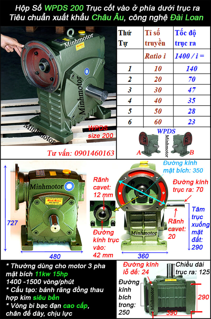 Hộp giảm tốc wpds 200