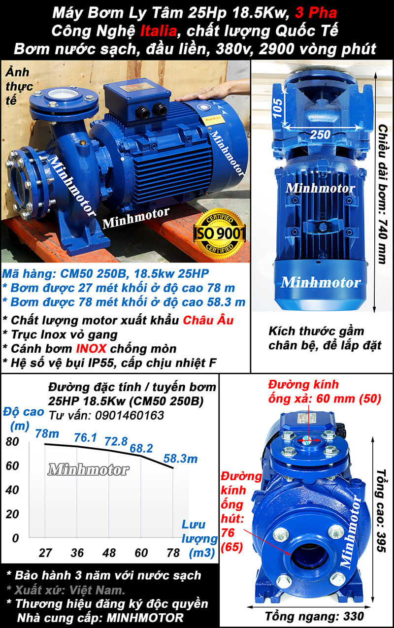 máy bơm nước 3 pha 18.5kw 25hp 3 Pha Đầu Gang Minhmotor mã CM50-250B
