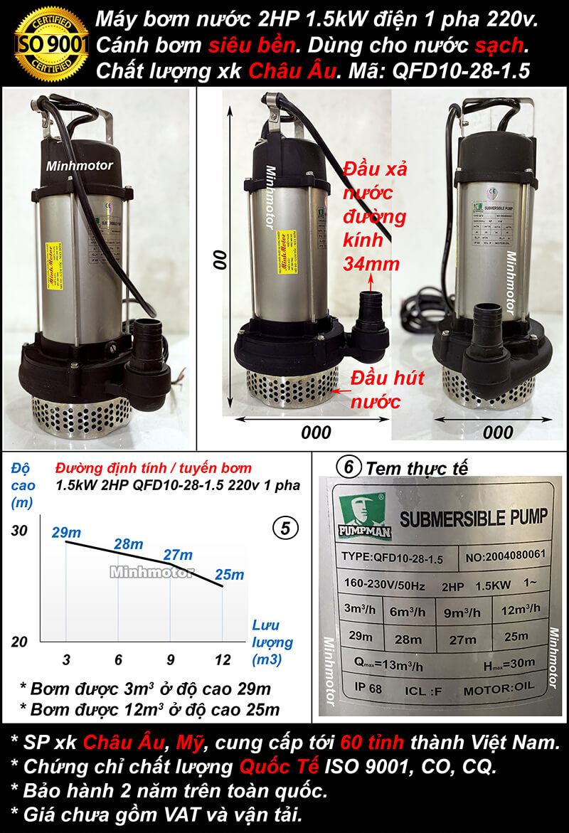 Máy Bơm Chìm 2Hp