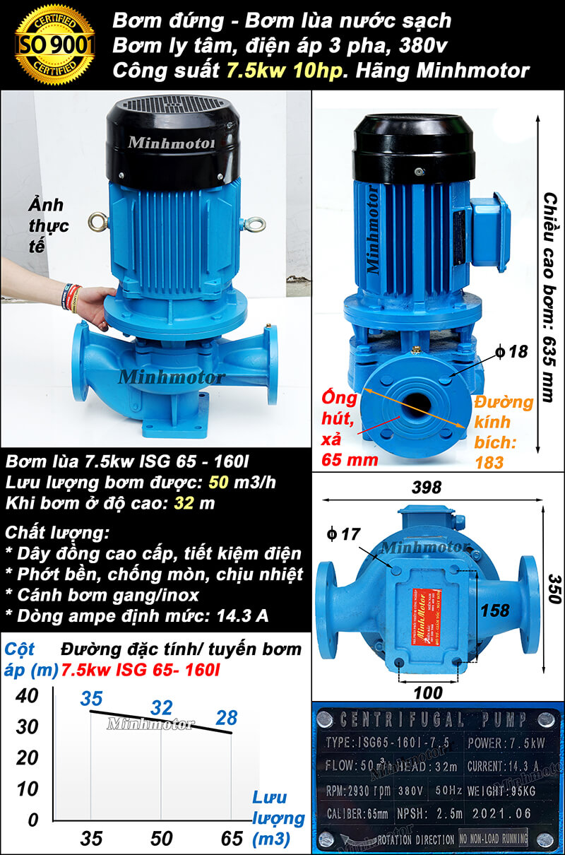 Máy bơm lùa 7.5kw 10Hp ống 65