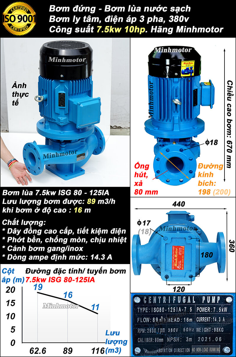Máy bơm lùa 7.5kw 10Hp ống 80