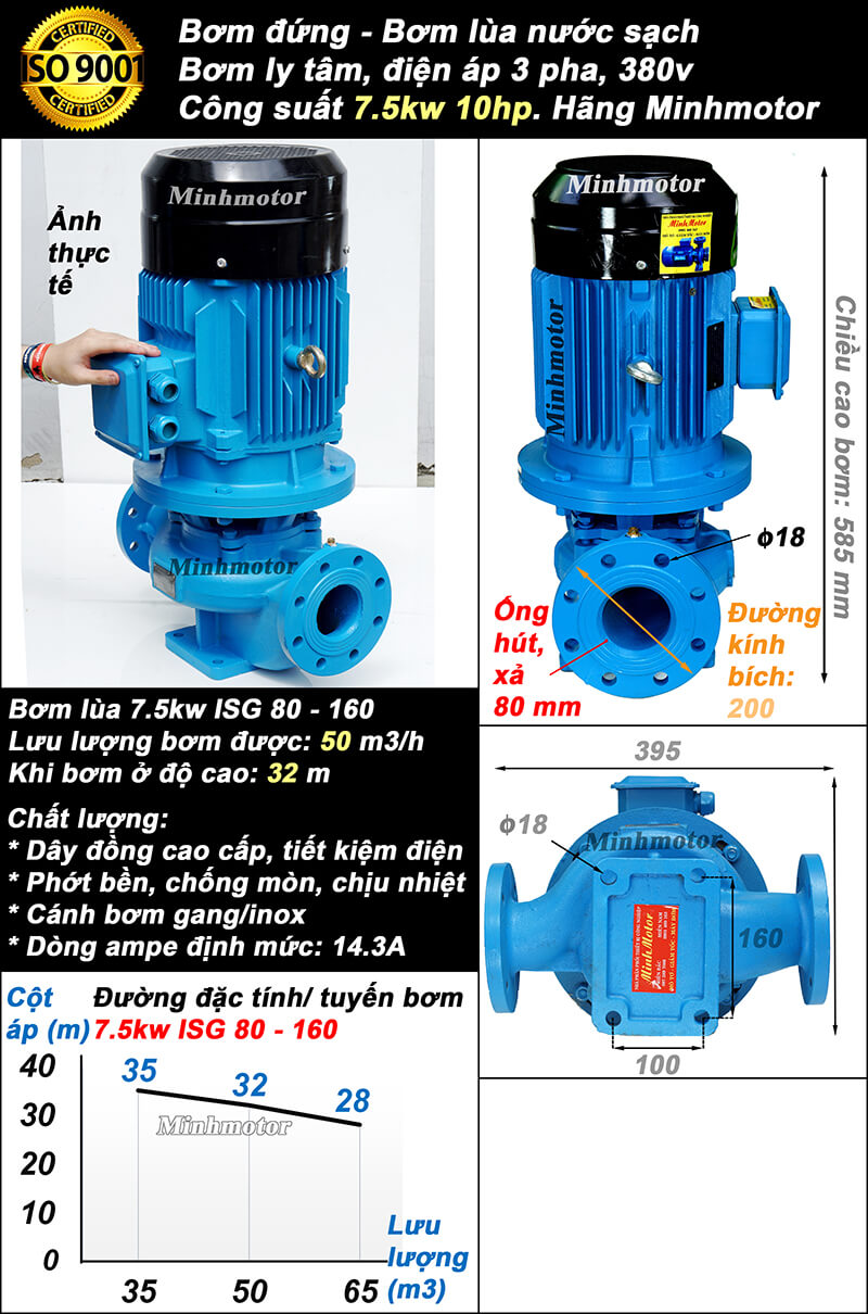 Máy bơm lùa 7.5kw 10Hp mã ISG 80-160