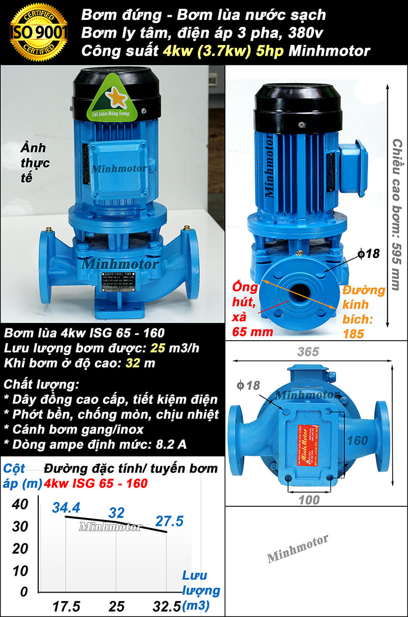 Máy bơm ly tâm trục đứng 4kw 5Hp ống 65