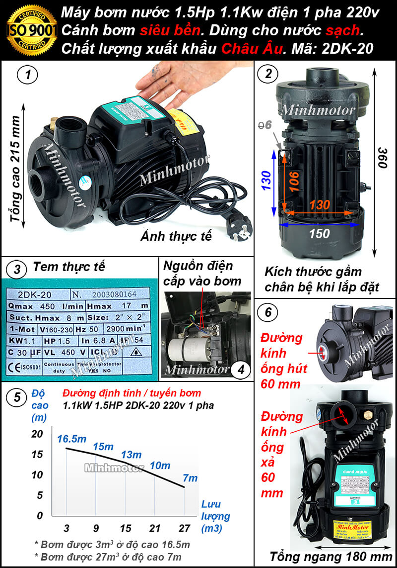 Máy bơm nước 1.5 ngựa 1 pha 220v mã 2DK-20