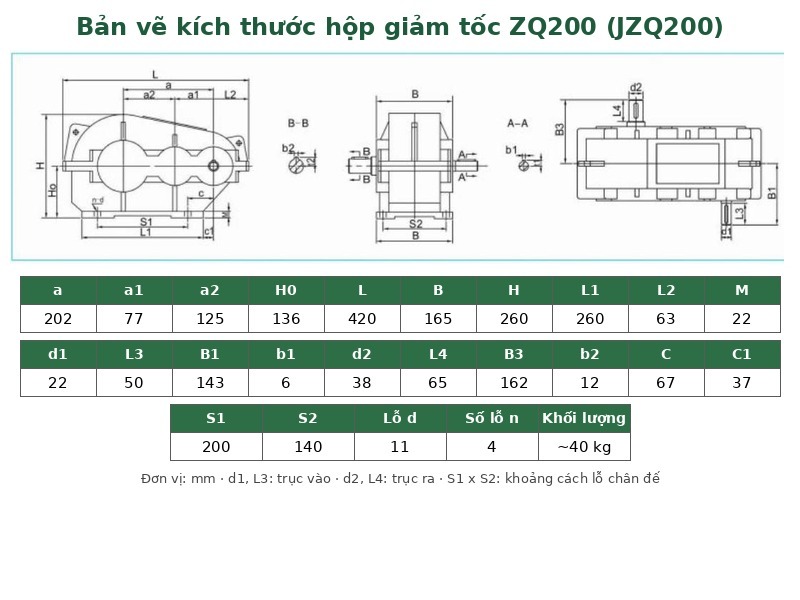Bản vẽ k&iacute;ch thước lắp đặt hộp giảm tốc ZQ200 JZQ200
