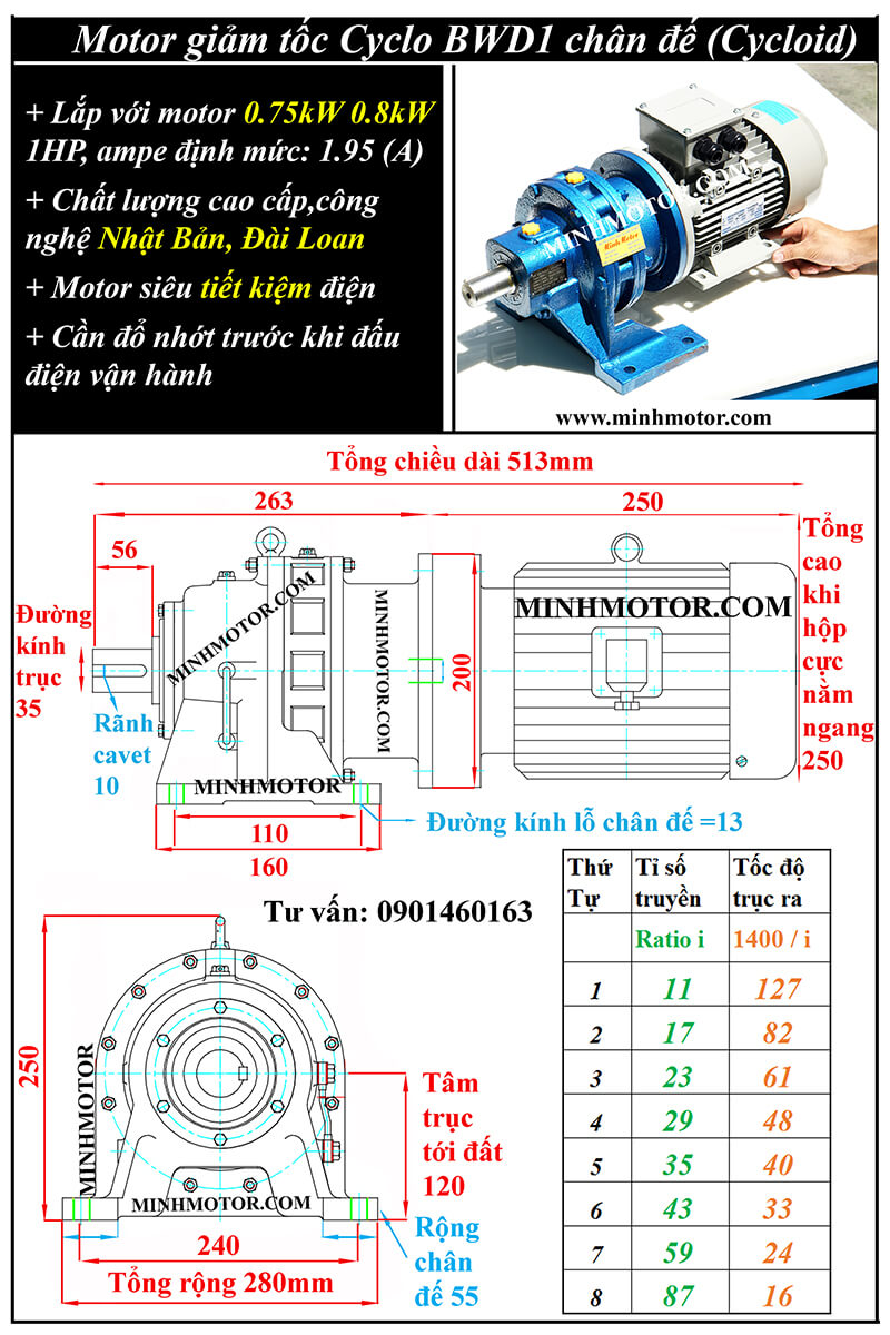 Motor giảm tốc 1Hp ratio 59, hộp giảm tốc BWD1
