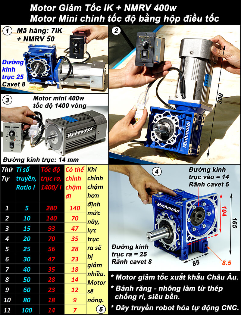 Motor giảm tốc 400w IRV, NMRV size 50