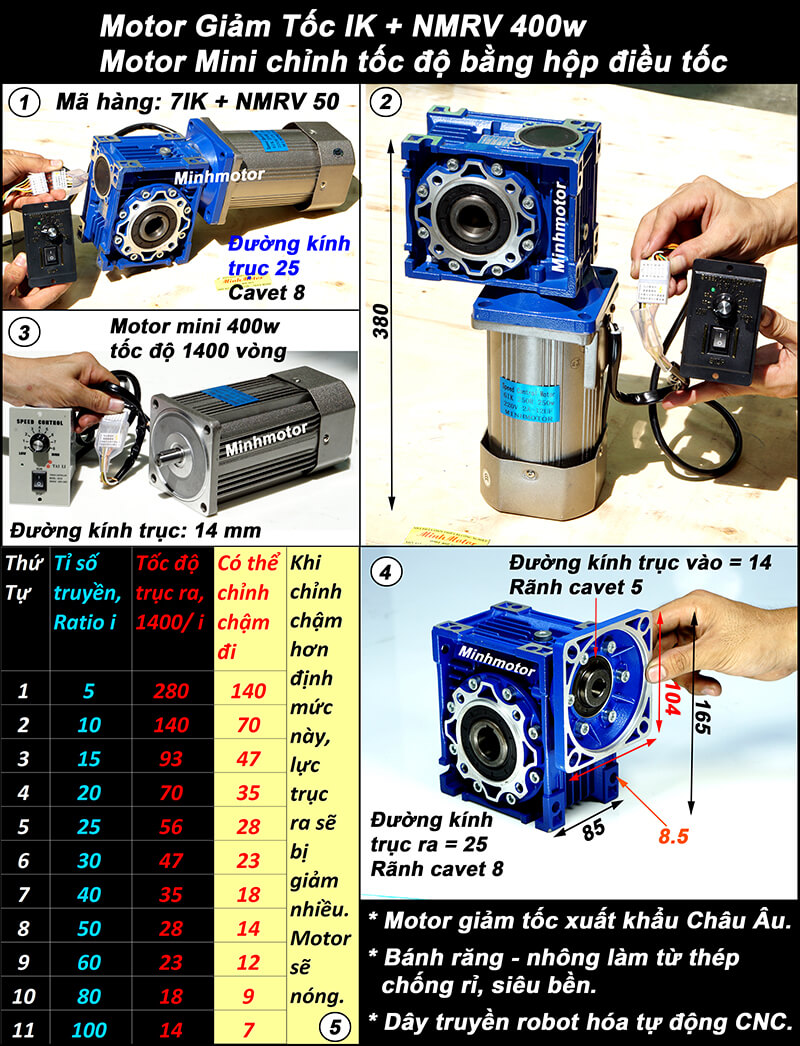 Motor giảm tốc 400w IRV, NMRV size 50