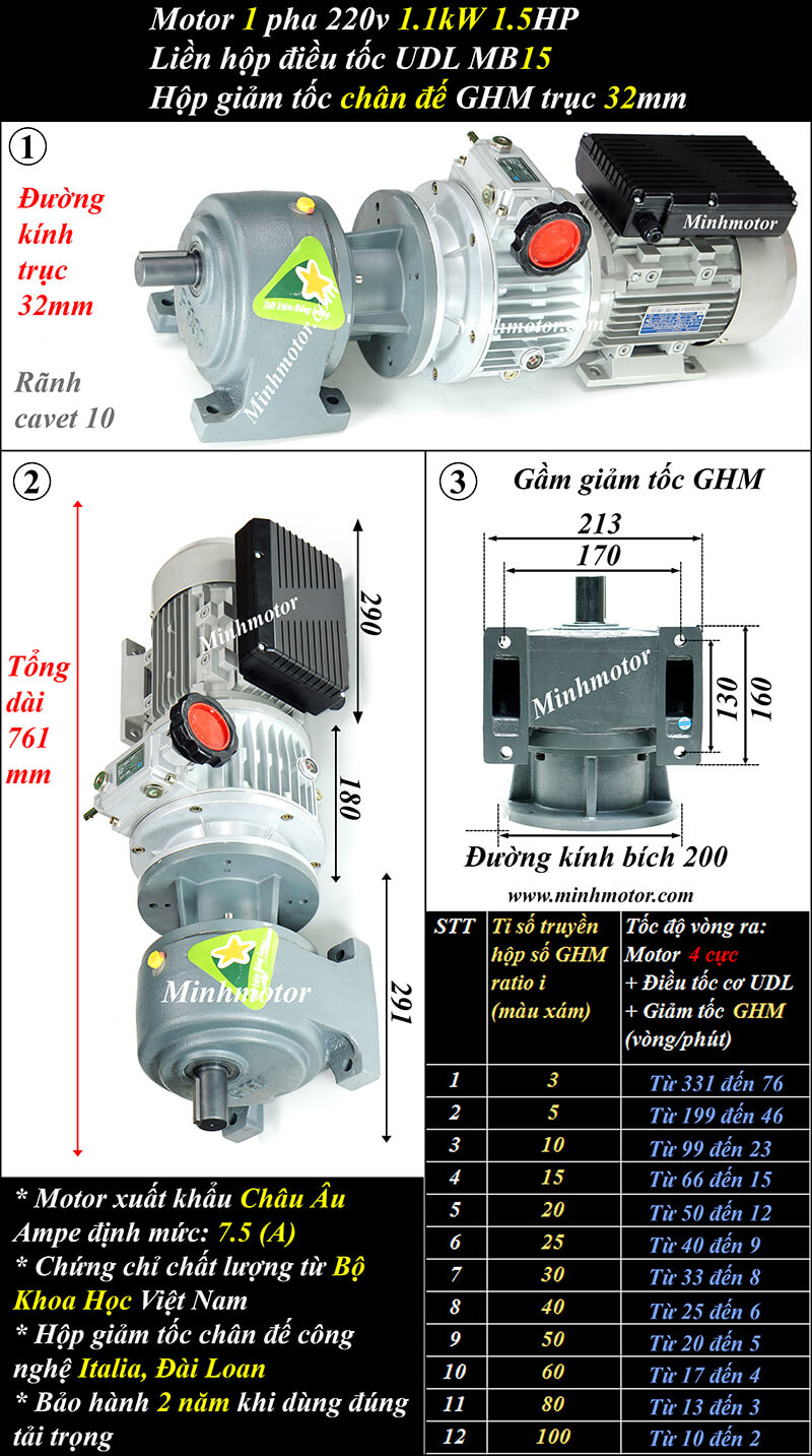  Motor điều tốc 1 pha 220V 1.1kw 1.5hp trục thẳng, chân đế GHM