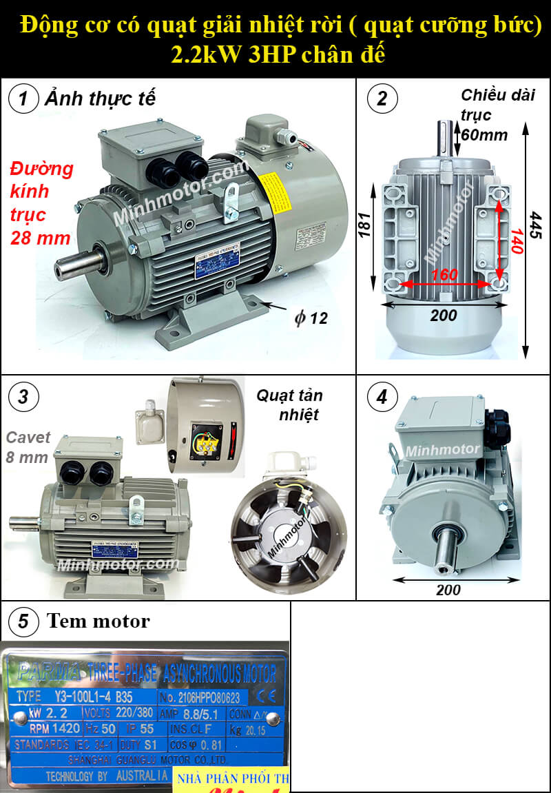 Động cơ biến tần 2.2kw 3hp chân đế