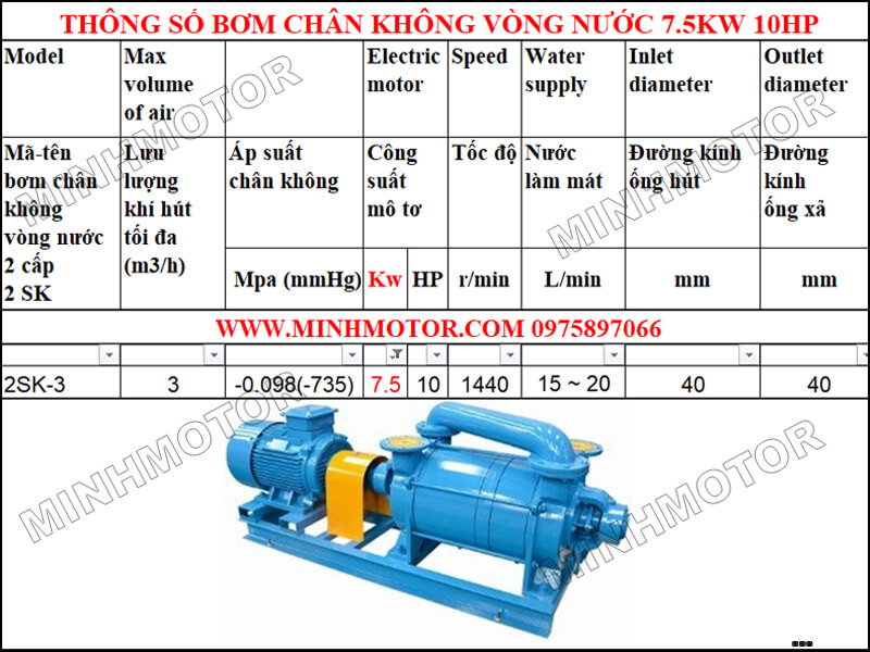 Thông số Bơm hút chân không 7.5kW 10HP 10 ngựa vòng nước 2SK - 3