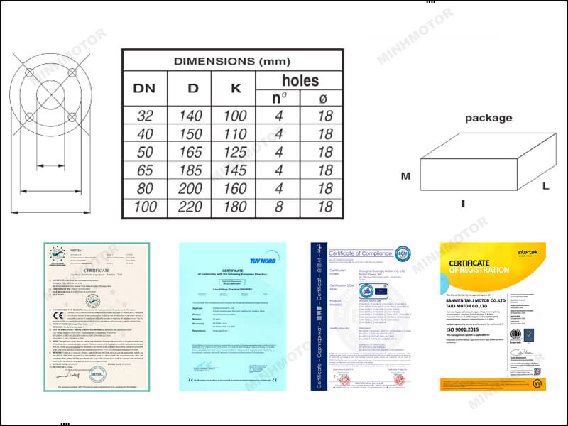 Thông số kích thước hình học của máy bơm 15Kw 20Hp 20 ngựa