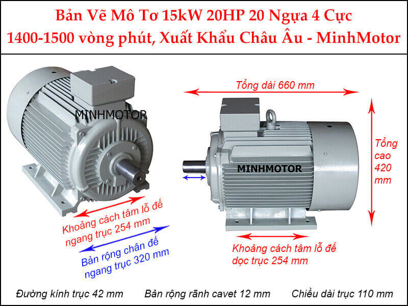 động cơ điện Parma Minhmotor 15kw 20hp