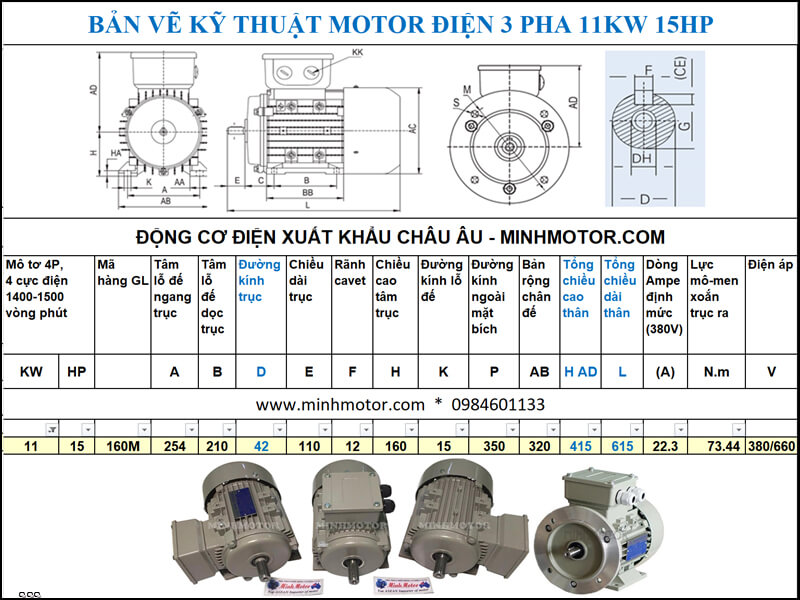 Thông số kỹ thuật Motor Julong 11kw 15Hp 15 ngựa 3 Pha 4P