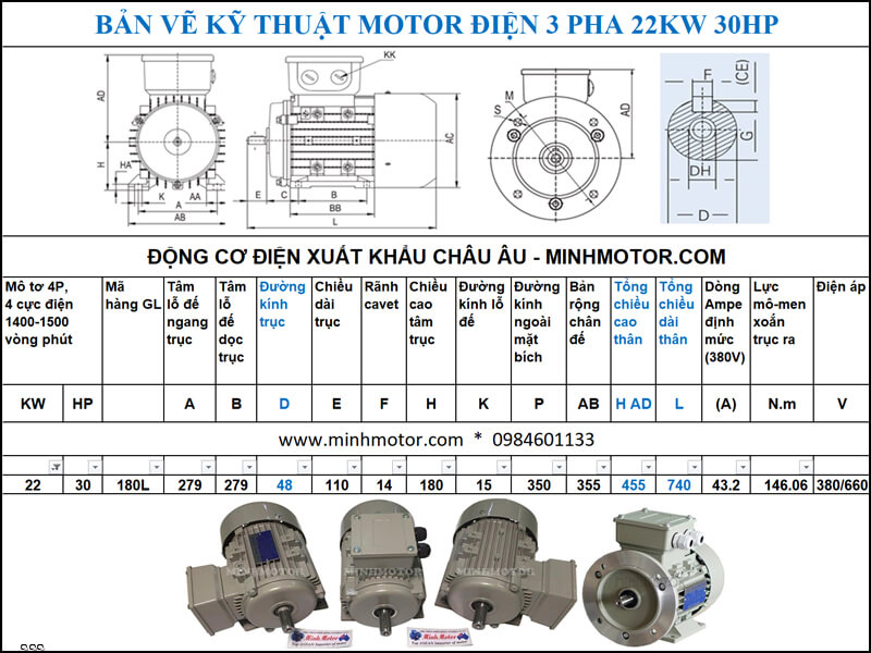 Thông số kỹ thuật Motor Julong 22kw 30Hp 30 ngựa 3 Pha 4P