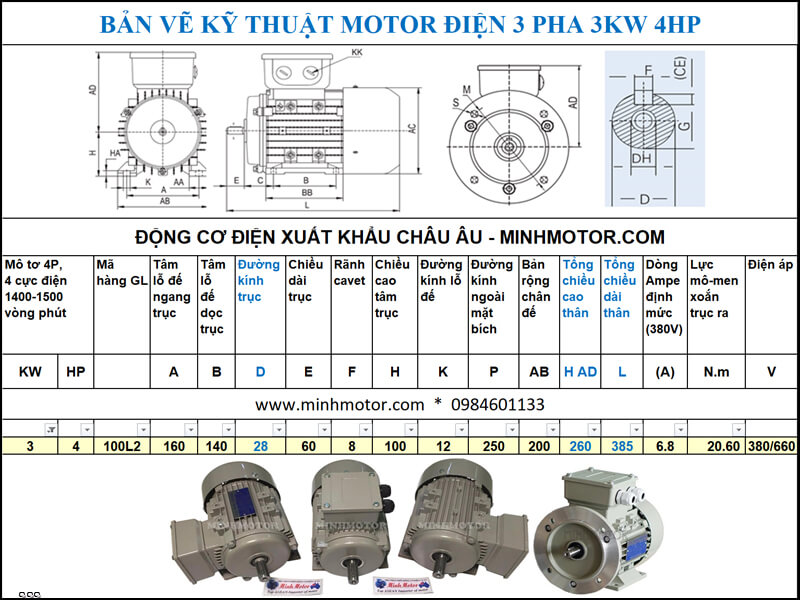 Thông số kỹ thuật Motor Julong 3kw 4Hp 4 ngựa 3 Pha 4P