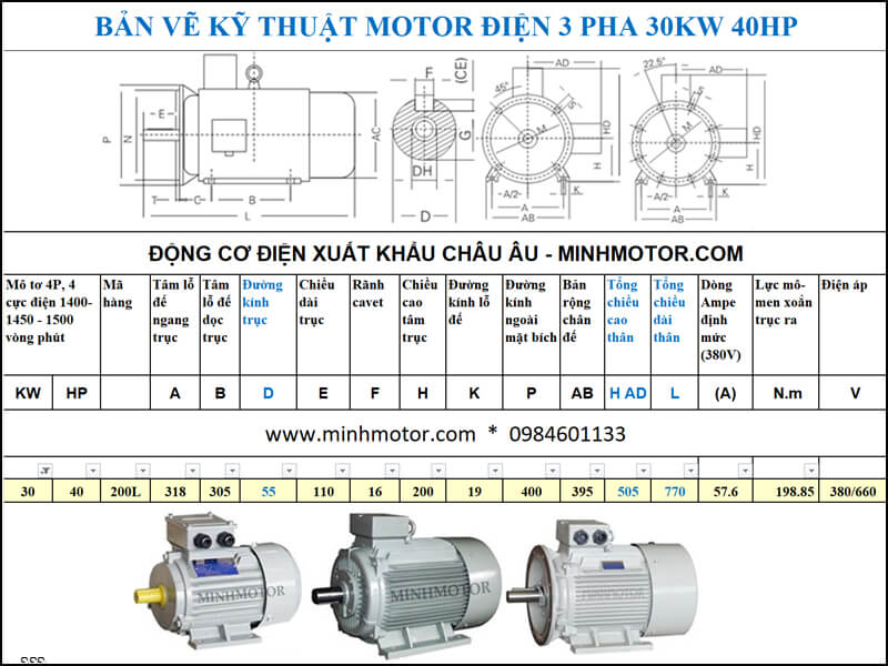 Thông số kỹ thuật Motor Julong 30kw 40Hp 40 ngựa 3 Pha 4P