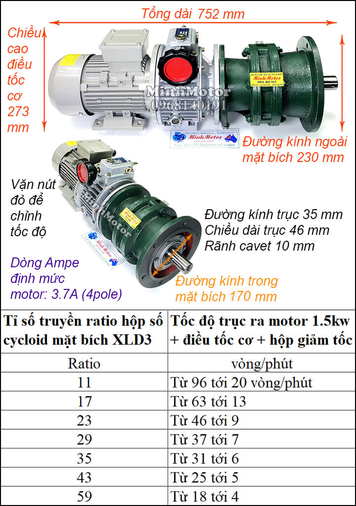 Motor khuấy trộn 1.5kw 2hp điều chỉnh tốc độ trục thẳng GV
