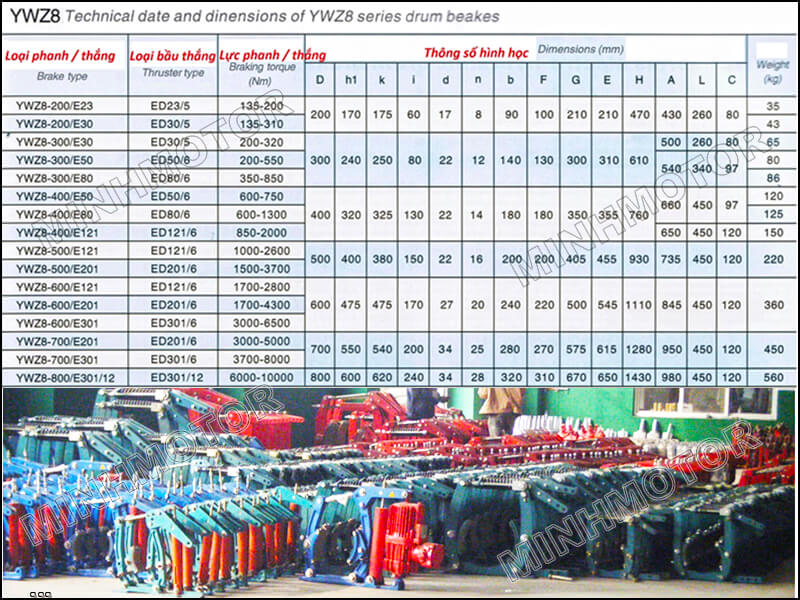 Bản vẽ kích thước Phanh thủy lực cầu trục thủy 300 ED 80/6