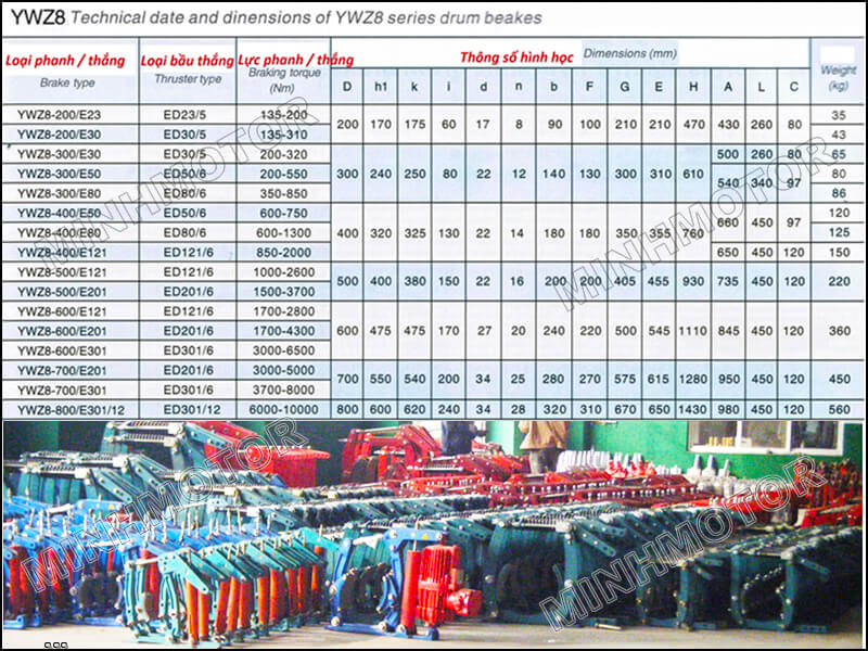 Bản vẽ hình học phanh thủy lực cầu trục 400 ED 121/6