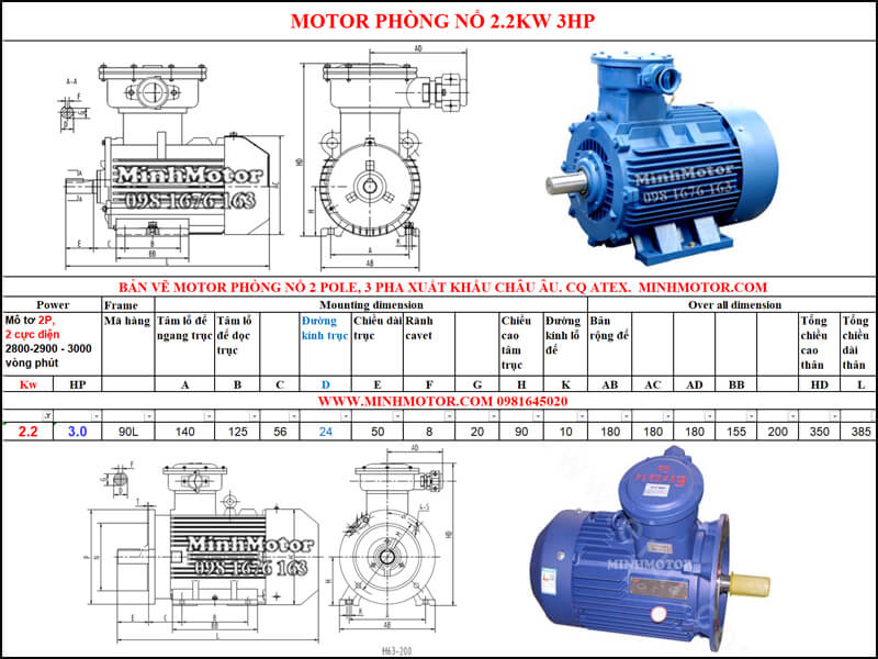 Thông số Động Cơ Điện Phòng Nổ 2.2kw 2 cực 2 Pole 2900 vòng/phút